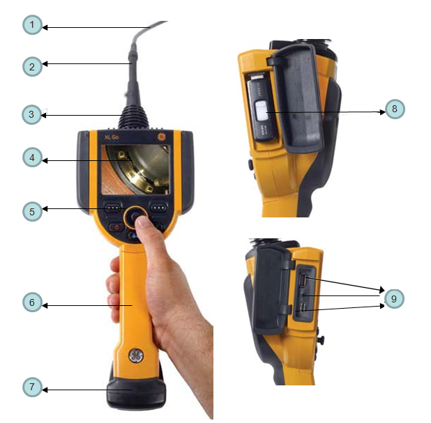 XLGo+工業(yè)內(nèi)窺鏡結(jié)構示意圖