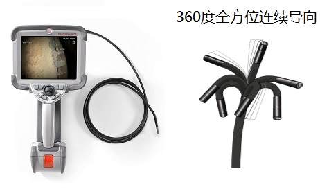韋林工業(yè)內(nèi)窺鏡全電動360度全方位連續(xù)導向示意圖 韋林工業(yè)內(nèi)窺鏡全電動360度全方位連續(xù)導向示意圖