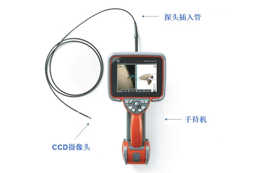 工業內窺鏡的組成